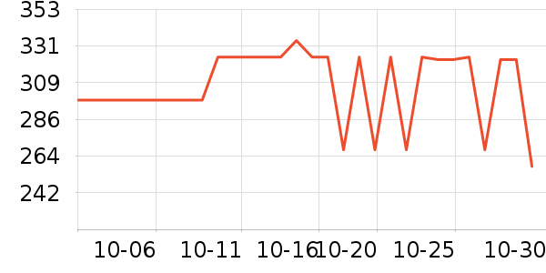 ��ѧС����������/��ͯ������ʷ�۸�