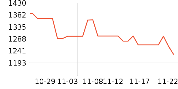 ��Ϊ�ֻ���ʷ�۸�