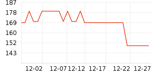 ľ��ɭ��װƤЬ��ʷ�۸�