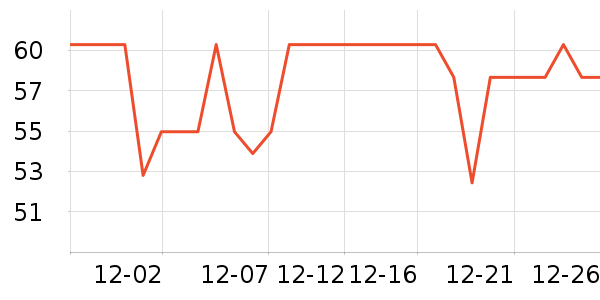 Ŧ����Я/�ƶ���Դ��ʷ�۸�