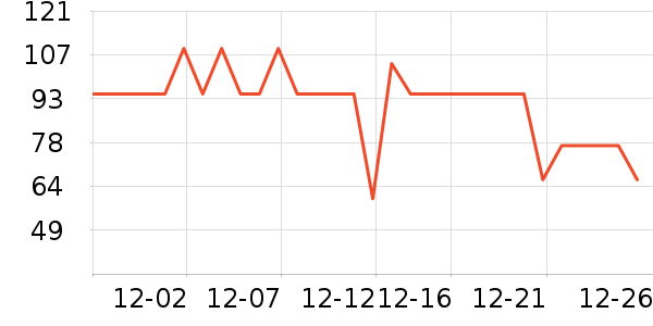 �˶�ˬ��ů������ʷ�۸�