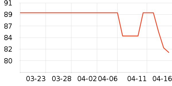 JAKi��ľ/ƴ����ʷ�۸�