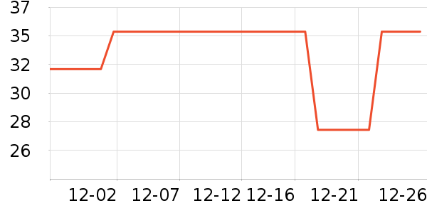 �����׵綯��ˢ��ʷ�۸�