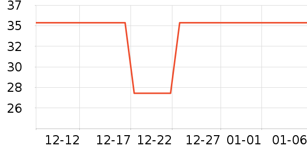 �����׵綯��ˢ��ʷ�۸�