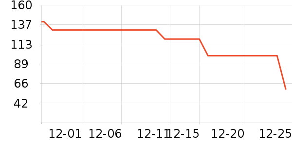 Ȥ���ʳ�����/ӣ����ʷ�۸�