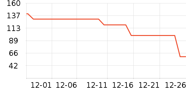 Ȥ���ʳ�����/ӣ����ʷ�۸�