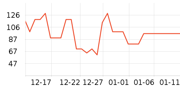 �ز��˶�Ь��ʷ�۸�