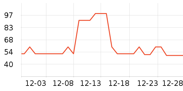 �����۾�/����Һ��ʷ�۸�