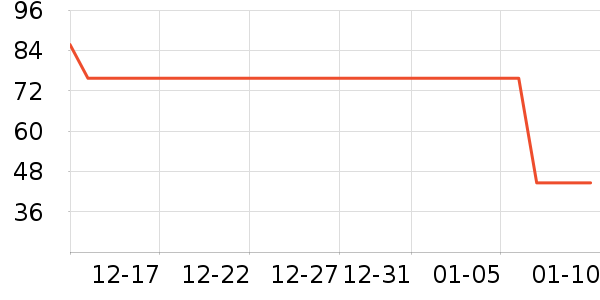 �»�Ⱦ��/�̷�/������ʷ�۸�