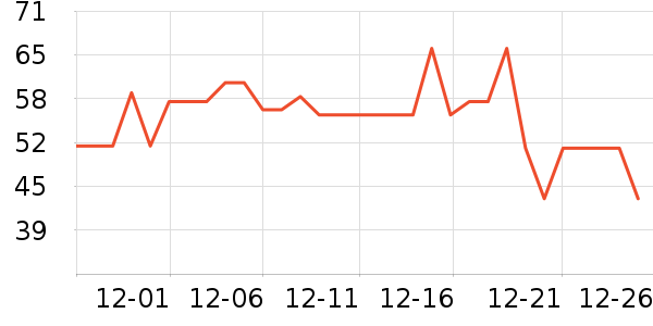 è����ʿ�ڿ���ʷ�۸�