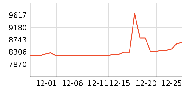 �����鱦�ƽ�����/����/������ʷ�۸�