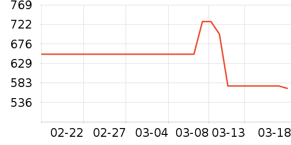 �ǵ��˶�Ь��ʷ�۸�