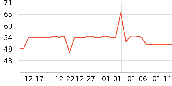 �����ϱ���������ʷ�۸�