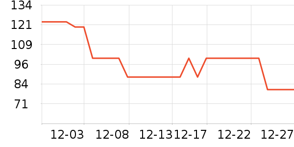 ��ӡ��Ʒñ��/Χ��/������װ��ʷ�۸�