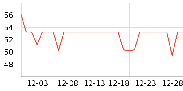 ergobaby����Ҿ���Ʒ��ʷ�۸�
