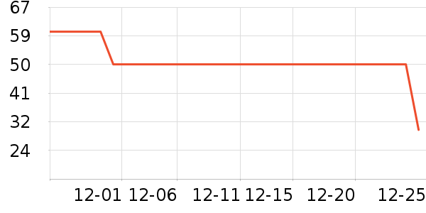 �������ɿ�����ʷ�۸�