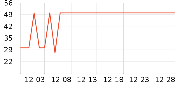 ����Ʒ����ʿ��Ь��ʷ�۸�