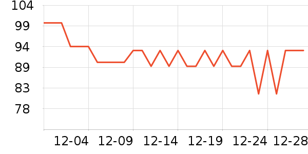 ������ʪ��ʷ�۸�