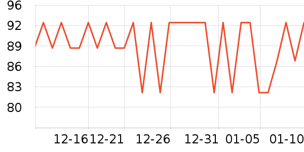 ������ʪ��ʷ�۸�