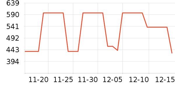 ���ױ��ǻ���Ь����ʷ�۸�
