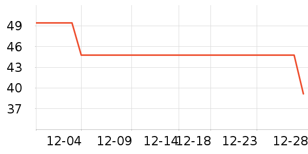 ����������ʿ�ڿ���ʷ�۸�