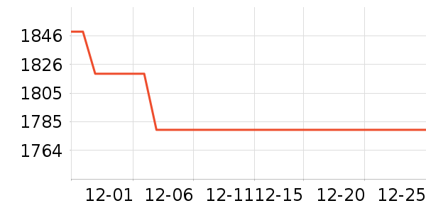 ��ҫ�ֻ���ʷ�۸�