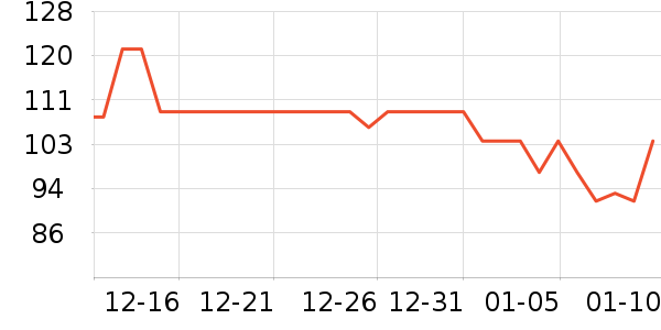 Ƥү���ȿ���/�̲���ʷ�۸�