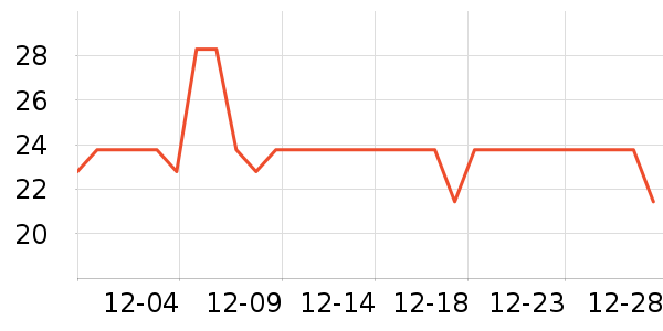 ̫���������̲�Ʒ��ʷ�۸�