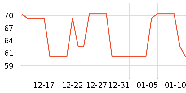 �ƹ̼����ʷ�۸�