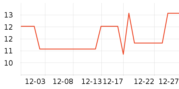 ���¾��ս�����Ʒ/��Ʒ��ʷ�۸�