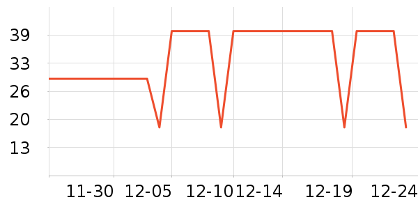 ��������ά�ް�װ������ʷ�۸�