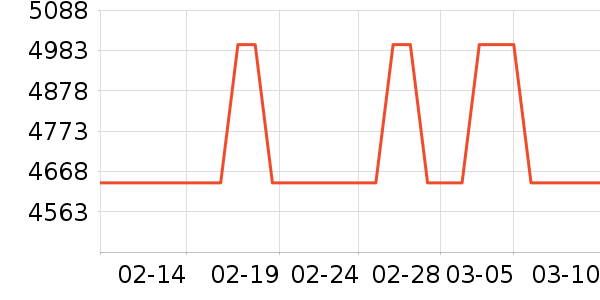 �����������Ͱ/�ǰ���ʷ�۸�