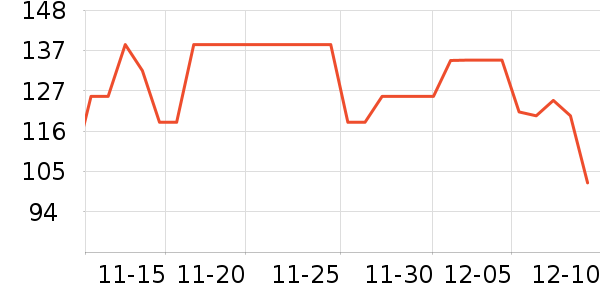 �ɿƵ紵����ʷ�۸�