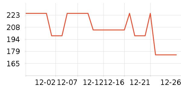 ��ţ������ʿ����Ь��ʷ�۸�