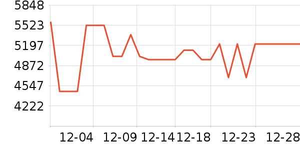 �����ֿ��Ȼ���ʷ�۸�