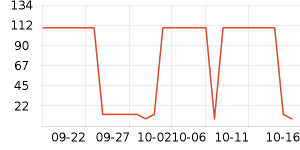 �ٲ�ζ�۽�/����/������ʷ�۸�