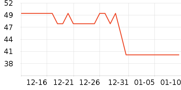 ��ǭ��Χ������ʷ�۸�