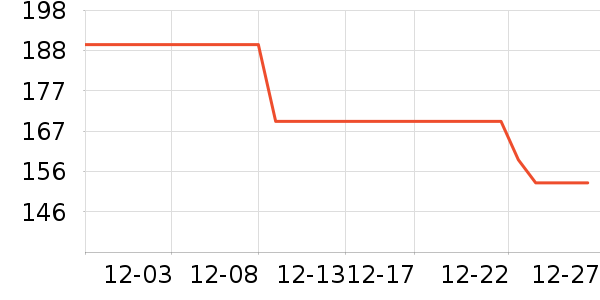 ��������޷���ʷ�۸�