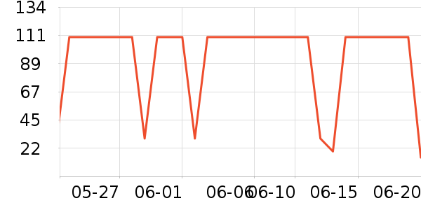 ����֮Կ��Һ��˪��ʷ�۸�