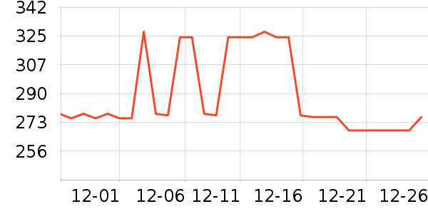 �����»��������ʷ�۸�