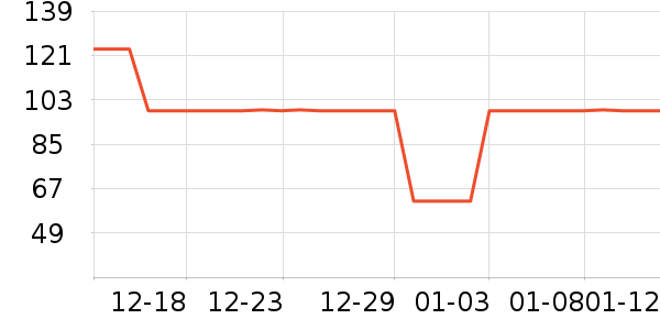 ʥ���׶���̺/�ص���ʷ�۸�