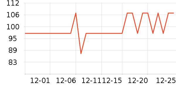 ������Ӿ�þ���ʷ�۸�