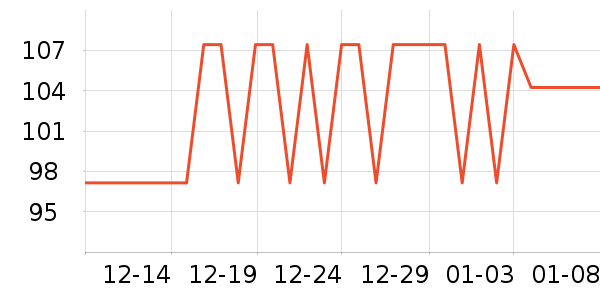 ������Ӿ�þ���ʷ�۸�