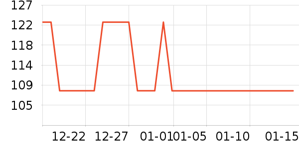 ���Ʒ�������Ůװ��ʷ�۸�