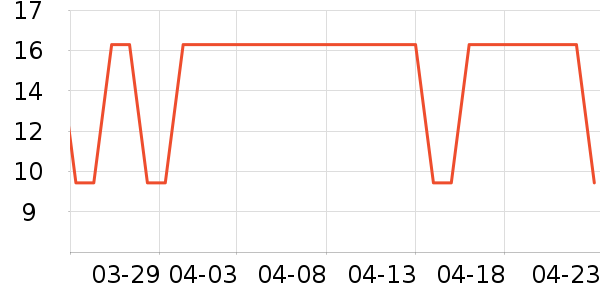 ����һ���Բ;���ʷ�۸�