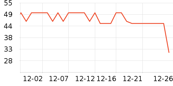 �ٲ�ζ���/������ʷ�۸�