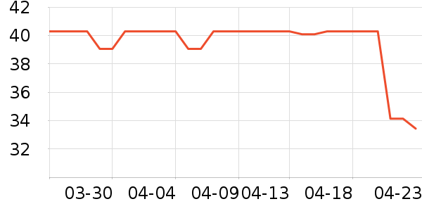 ������ũ�۽�/����/������ʷ�۸�