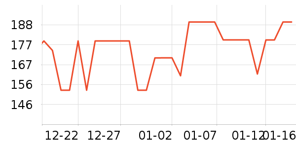 ���Ķ�������ʷ�۸�