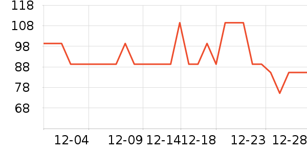 ���������ʷ�۸�