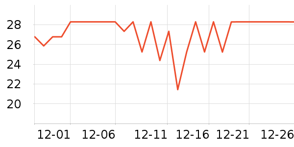 Ȫ��Ȫ����ˮ��ʷ�۸�